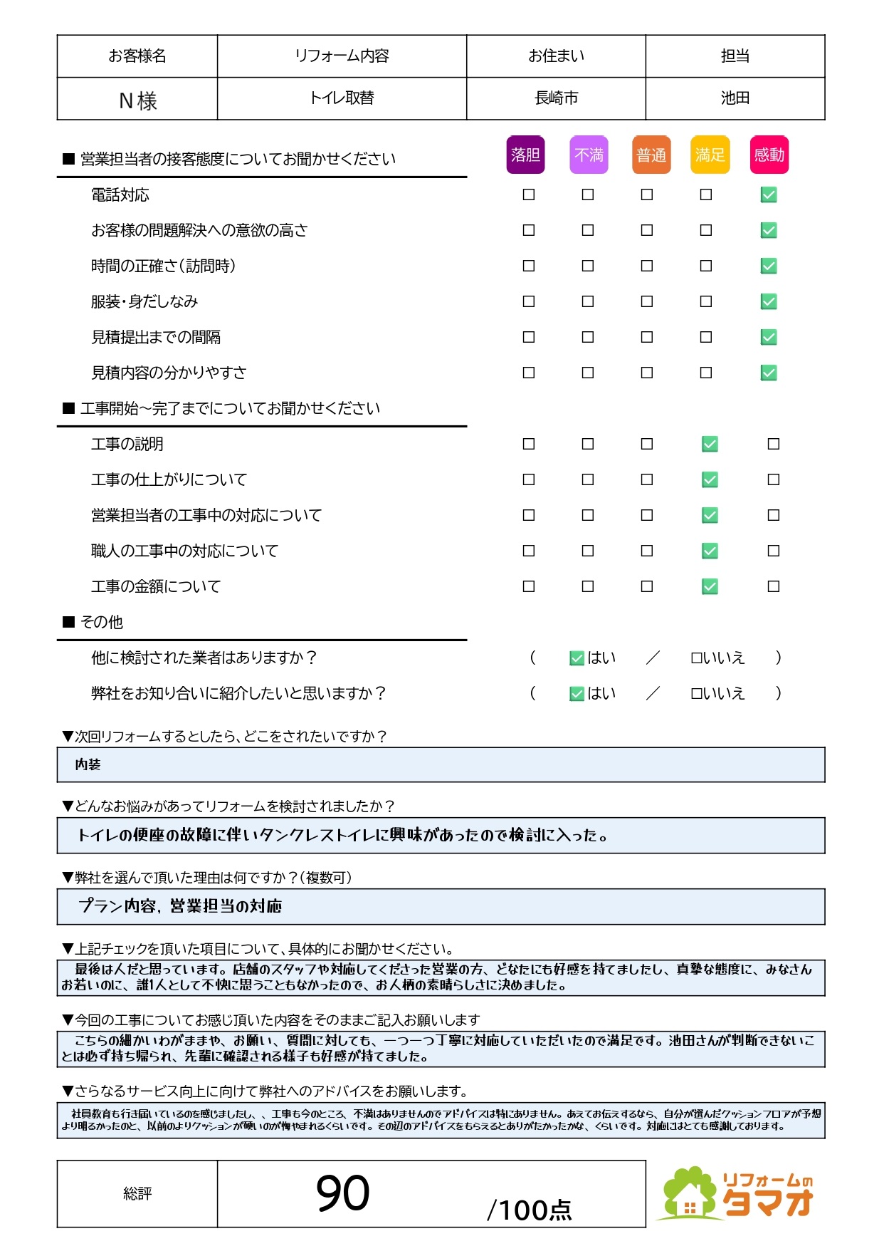 長崎市　Ｎ様邸　トイレリフォーム