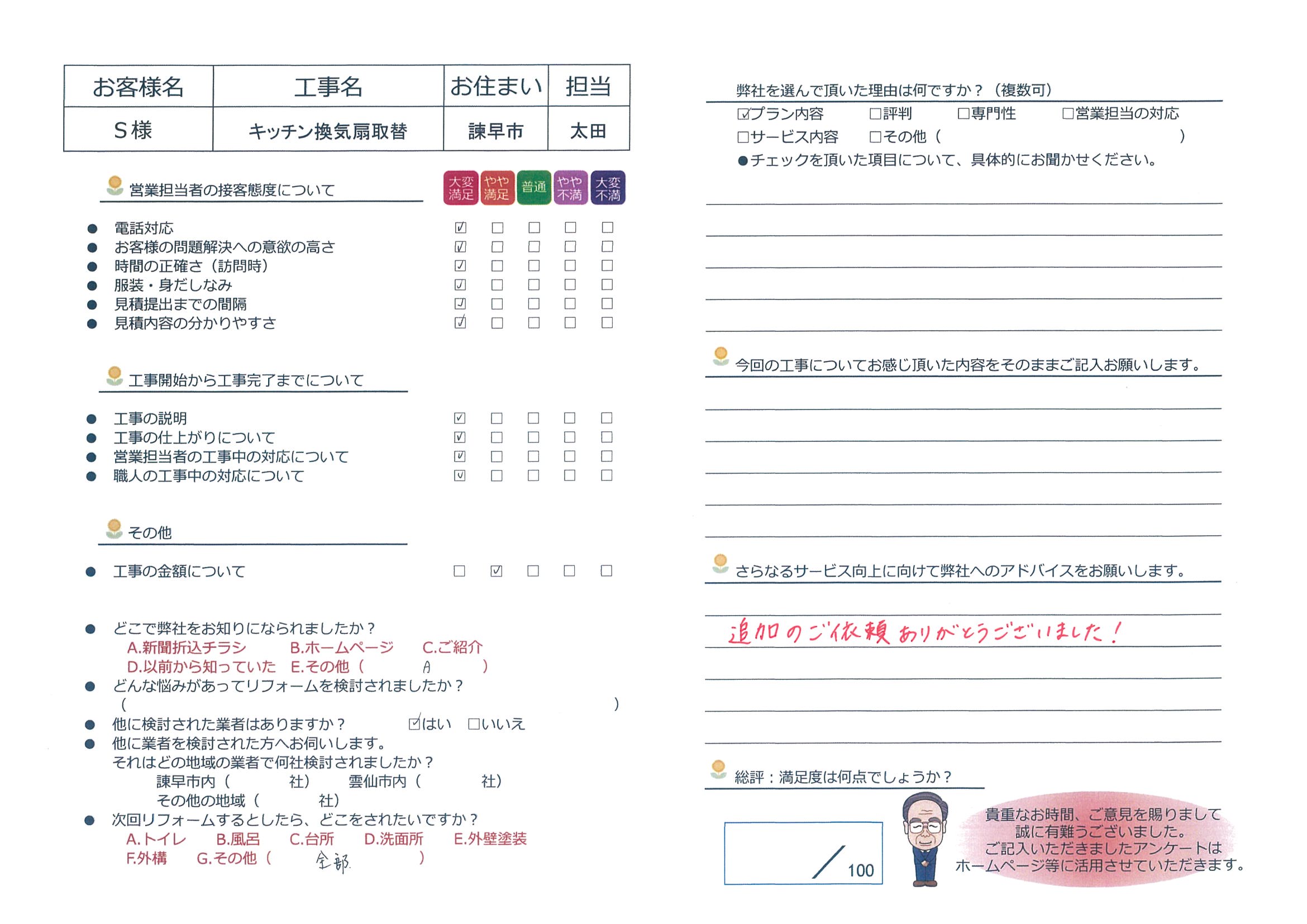 諫早市 S様邸 キッチン換気扇取替