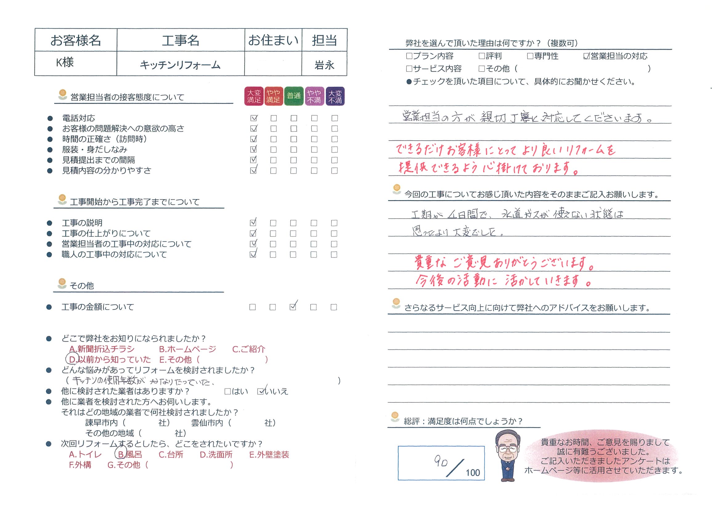 諫早市　Ｋ様邸　キッチンリフォーム