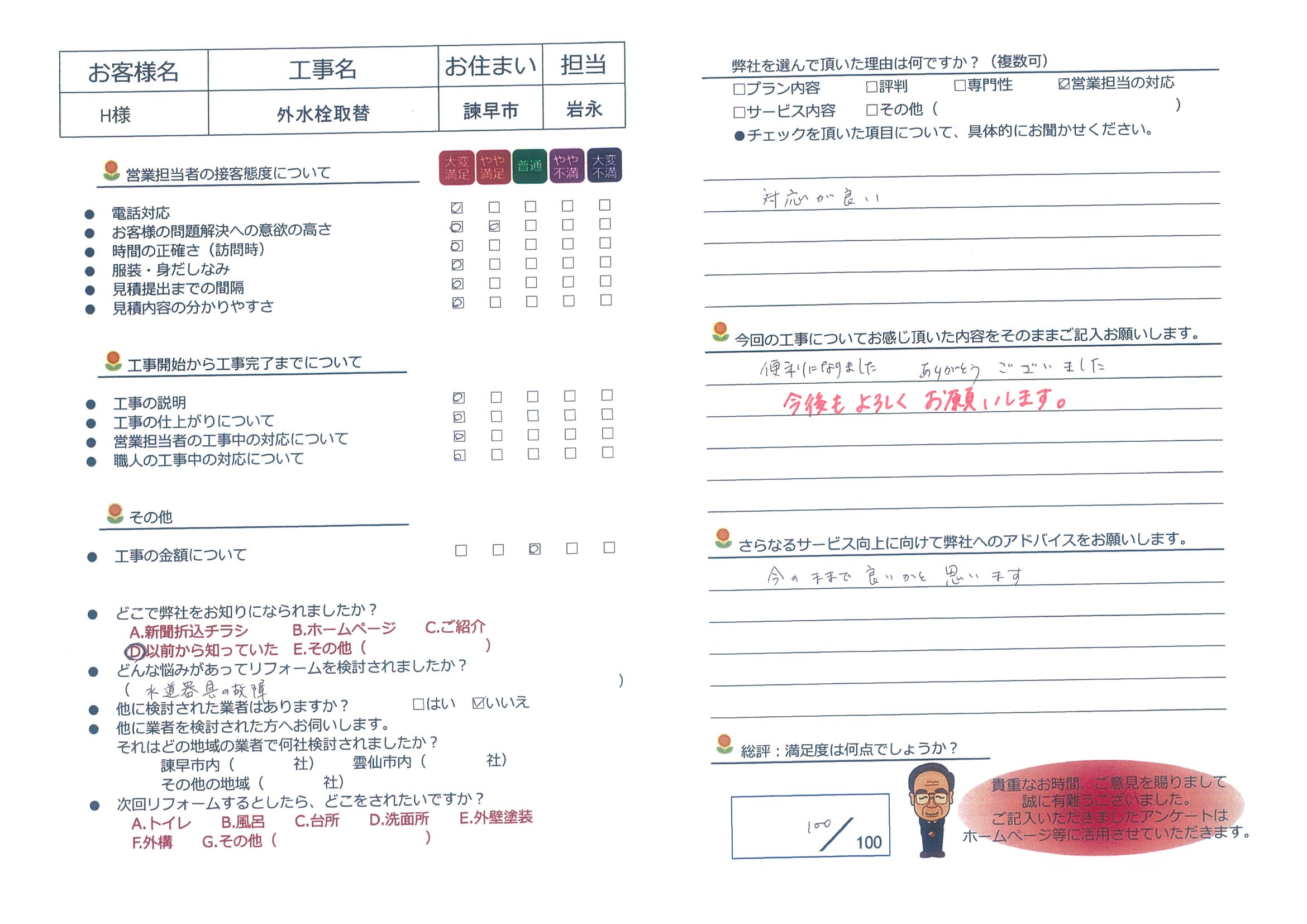 諫早市 H様邸 外水栓取替