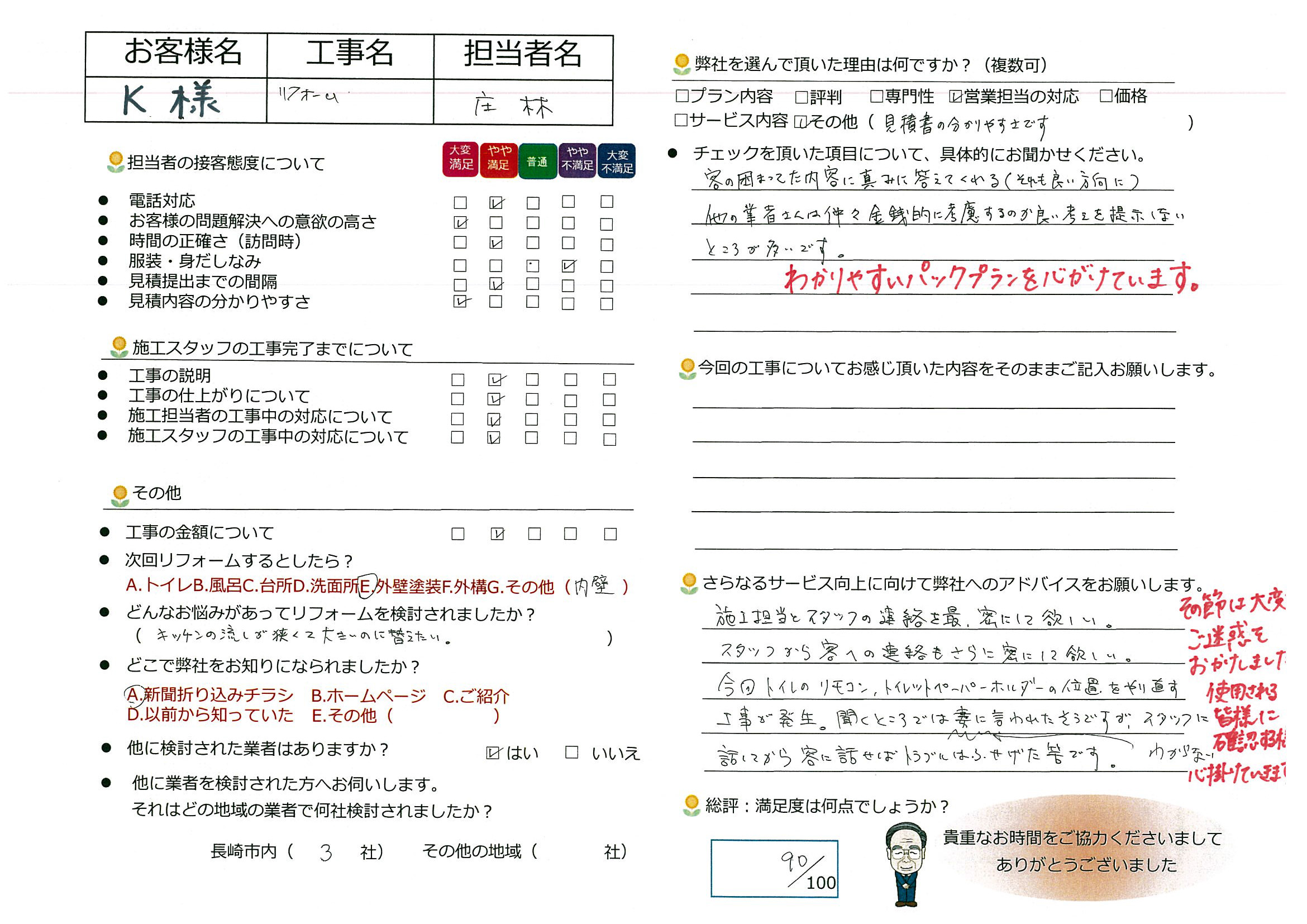 長崎市　K様邸　キッチンリフォーム
