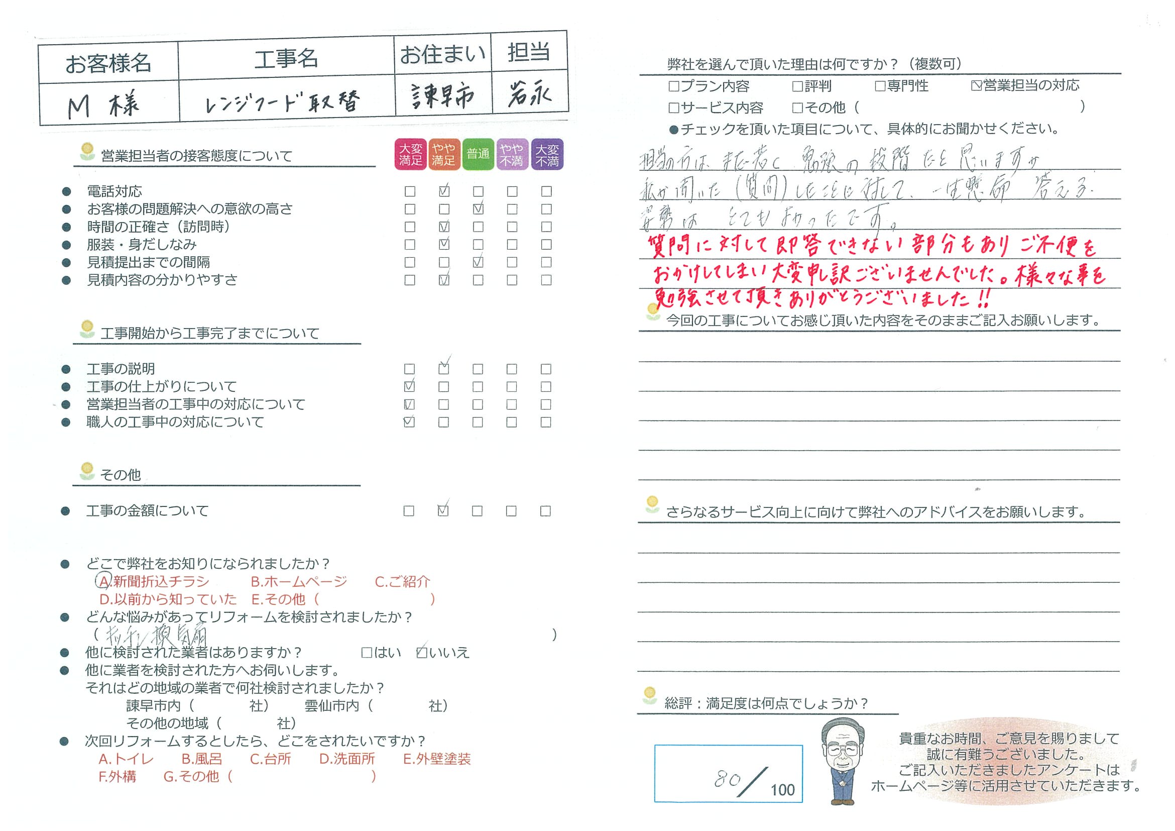諫早市　M様邸　レンジフード取替