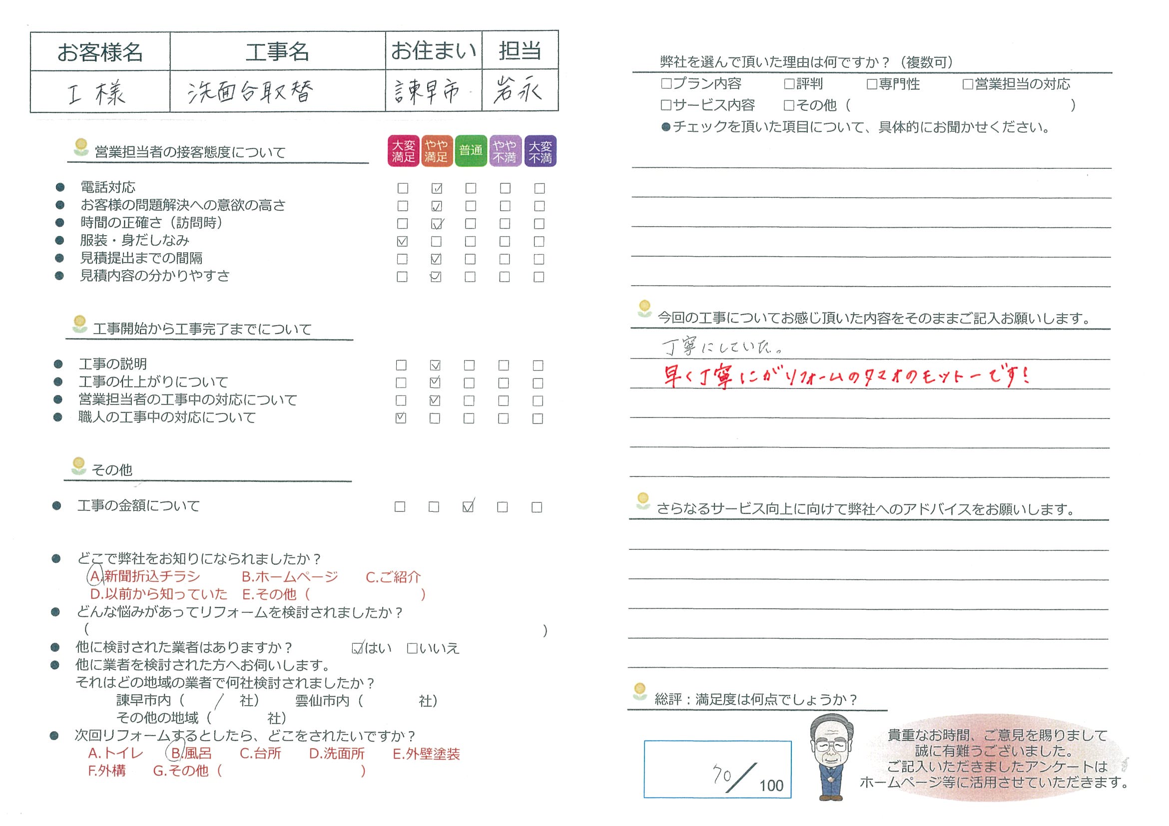 諫早市　I様邸　洗面台取替