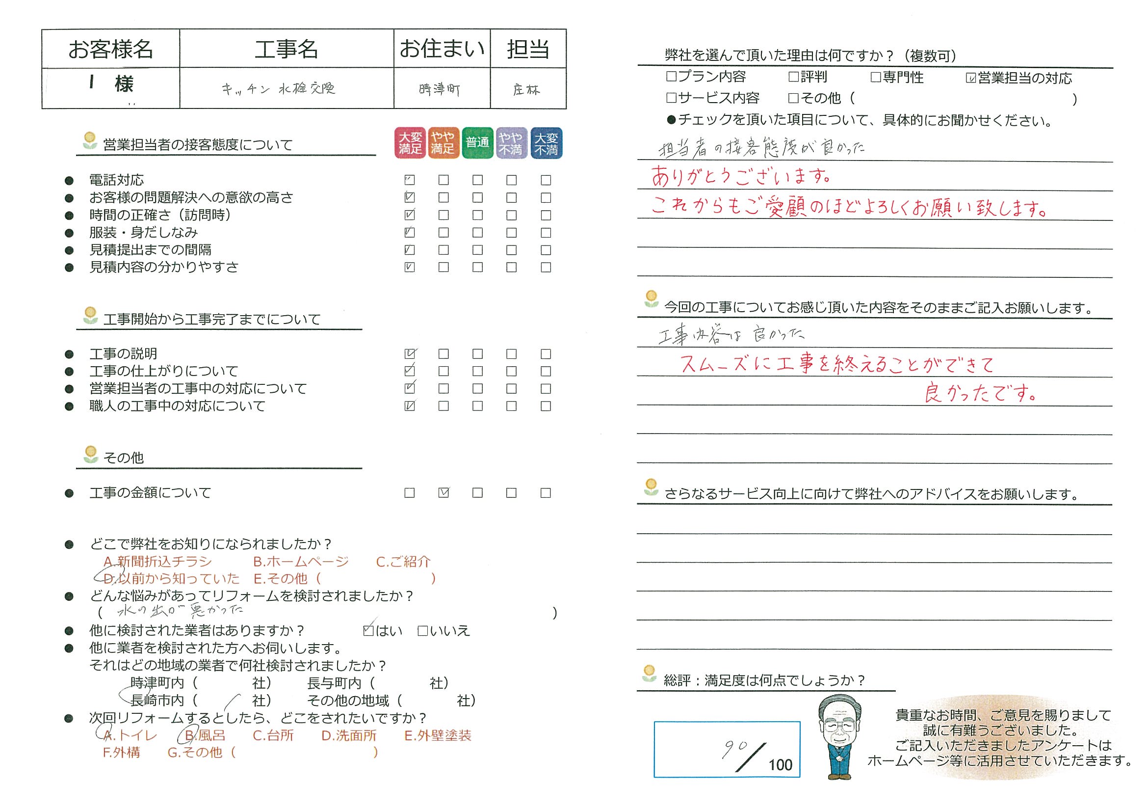 時津町　I様邸　キッチン水栓交換