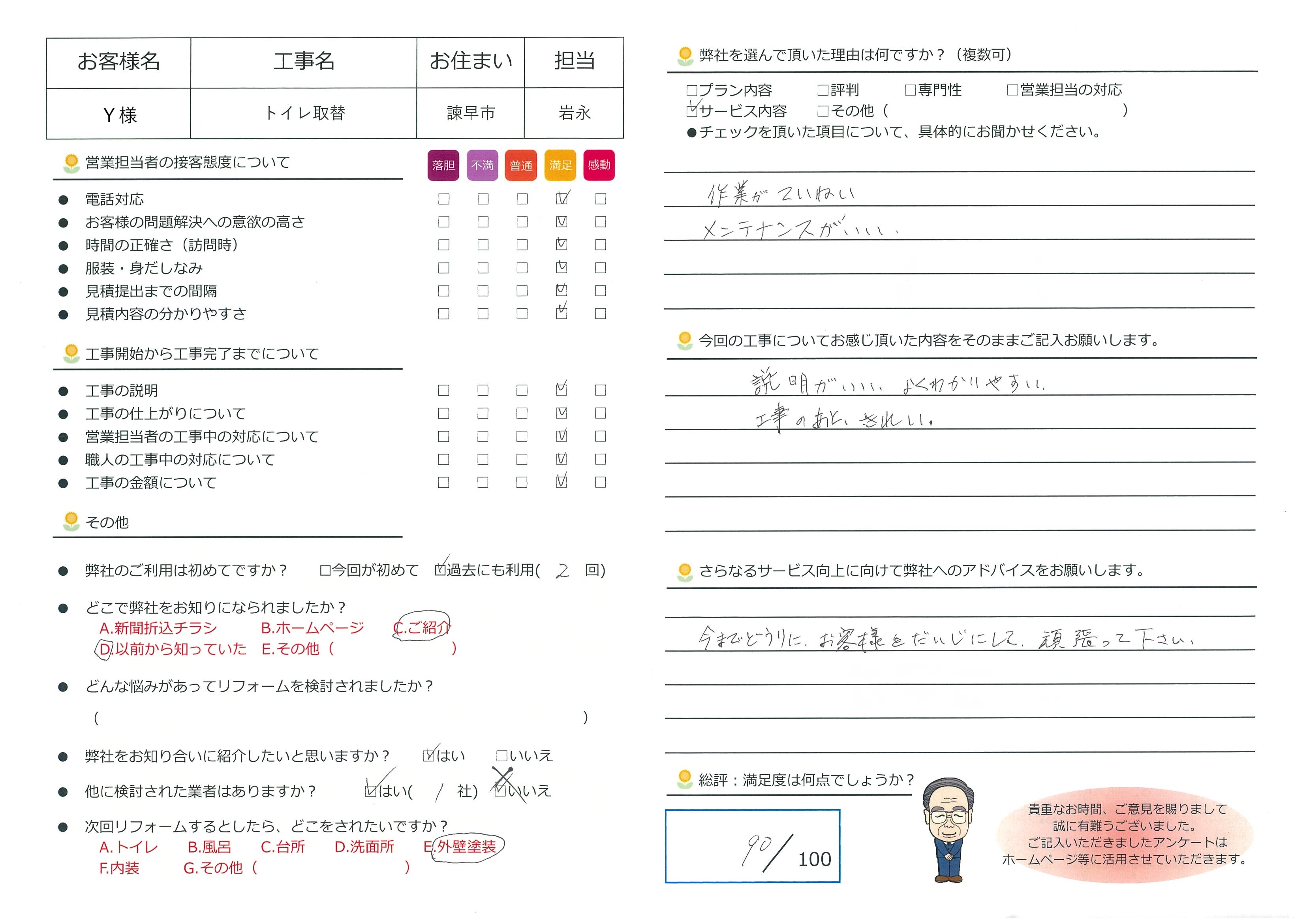 諫早市　Ｙ様邸　トイレリフォーム