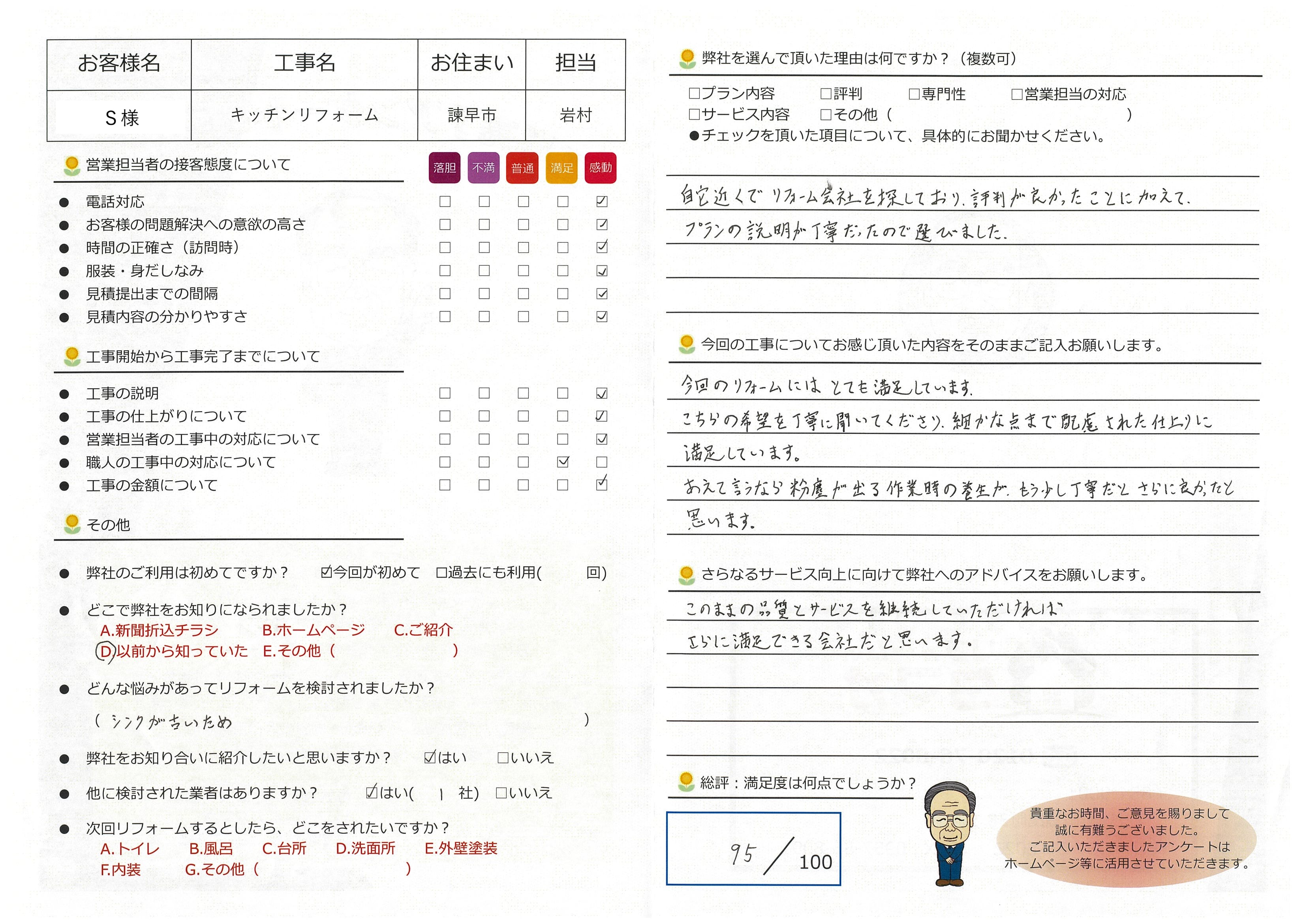 諫早市　Ｓ様邸　キッチンリフォーム