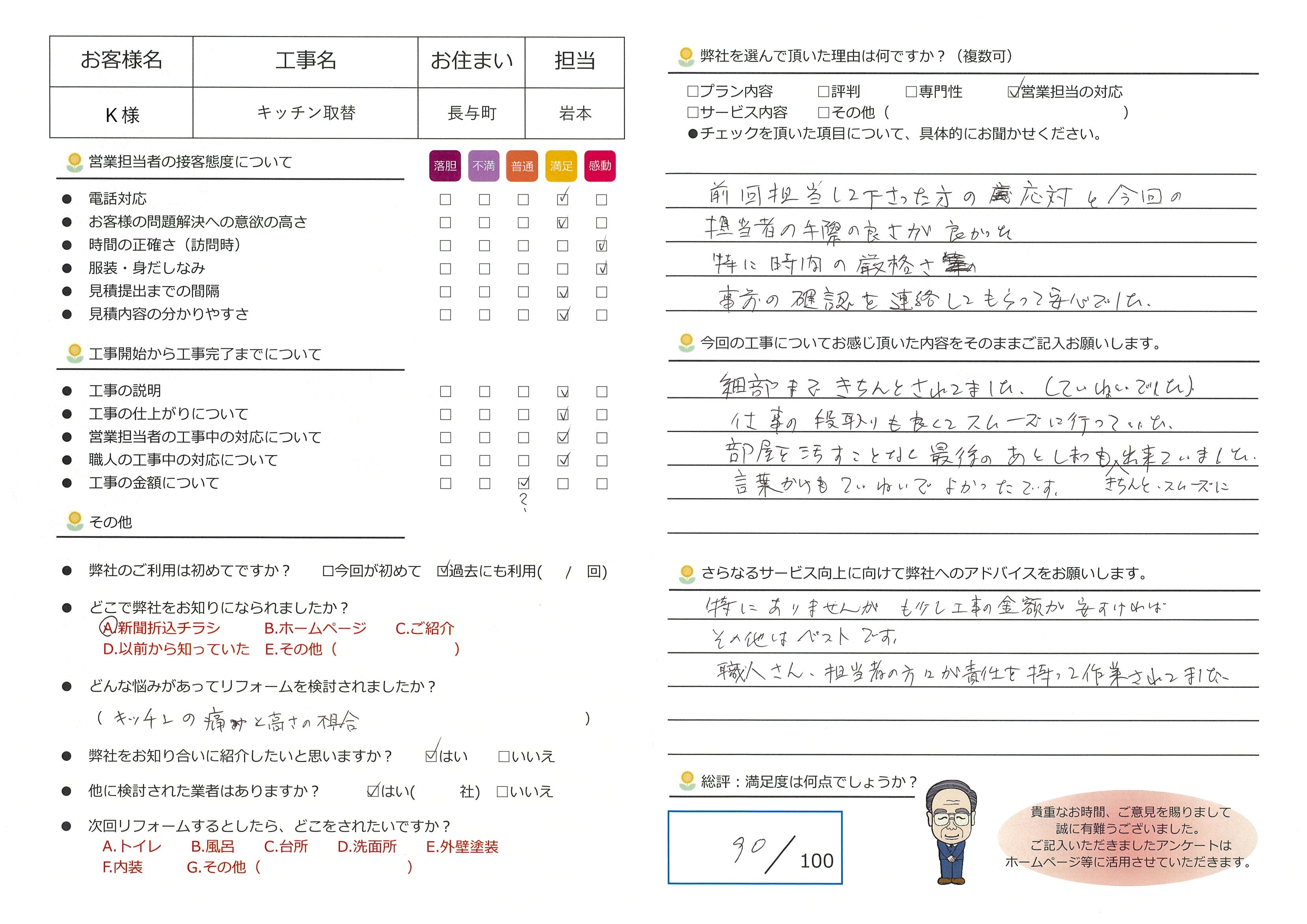 長与町　Ｋ様邸　キッチンリフォーム